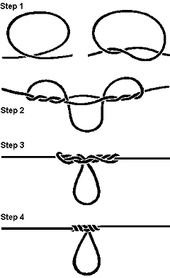 Click here and return to Captain Dave's Knot Tying Page!